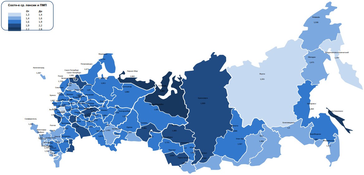 Регион темы