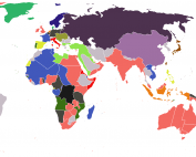 Колониальные империи 1898
